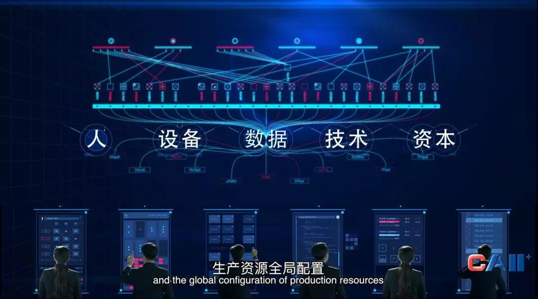 人、設備、數據、技術、資本生產資源自由全局配置